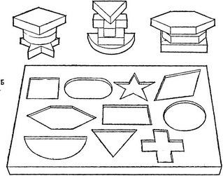 тест Сигвина