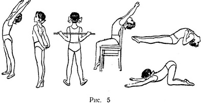 вправи при сутулості