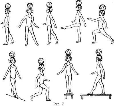 вправи для красивої постави