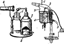паровий інгалятор