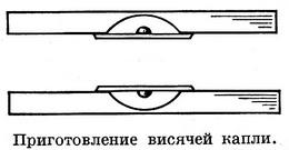 приготування висячої краплі